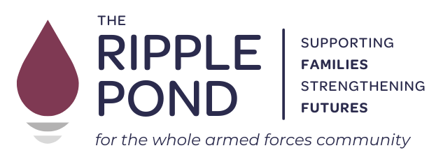 The Ripple Pond logo